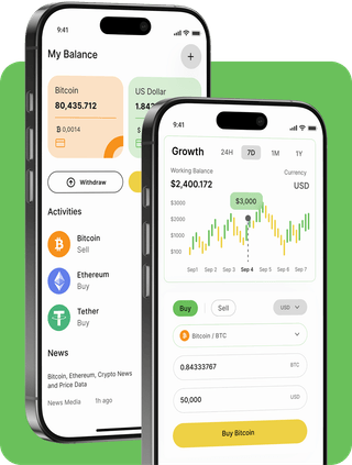 Aiyaphorm trading platform with live market data