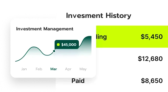 Aiyaphorm trading strategy
