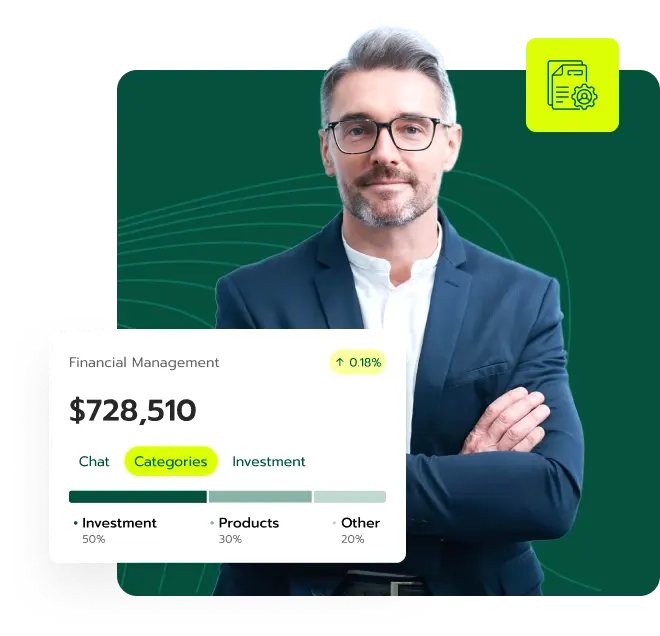 Aiyaphorm algorithmic trading
